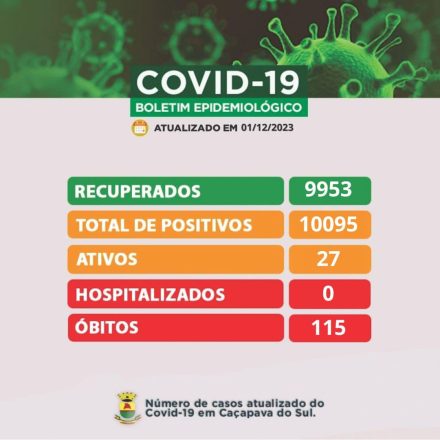 Boletimcovid
